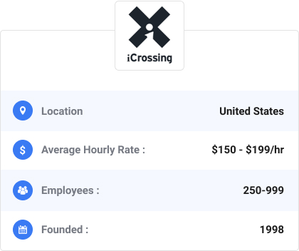 Company iCrossing